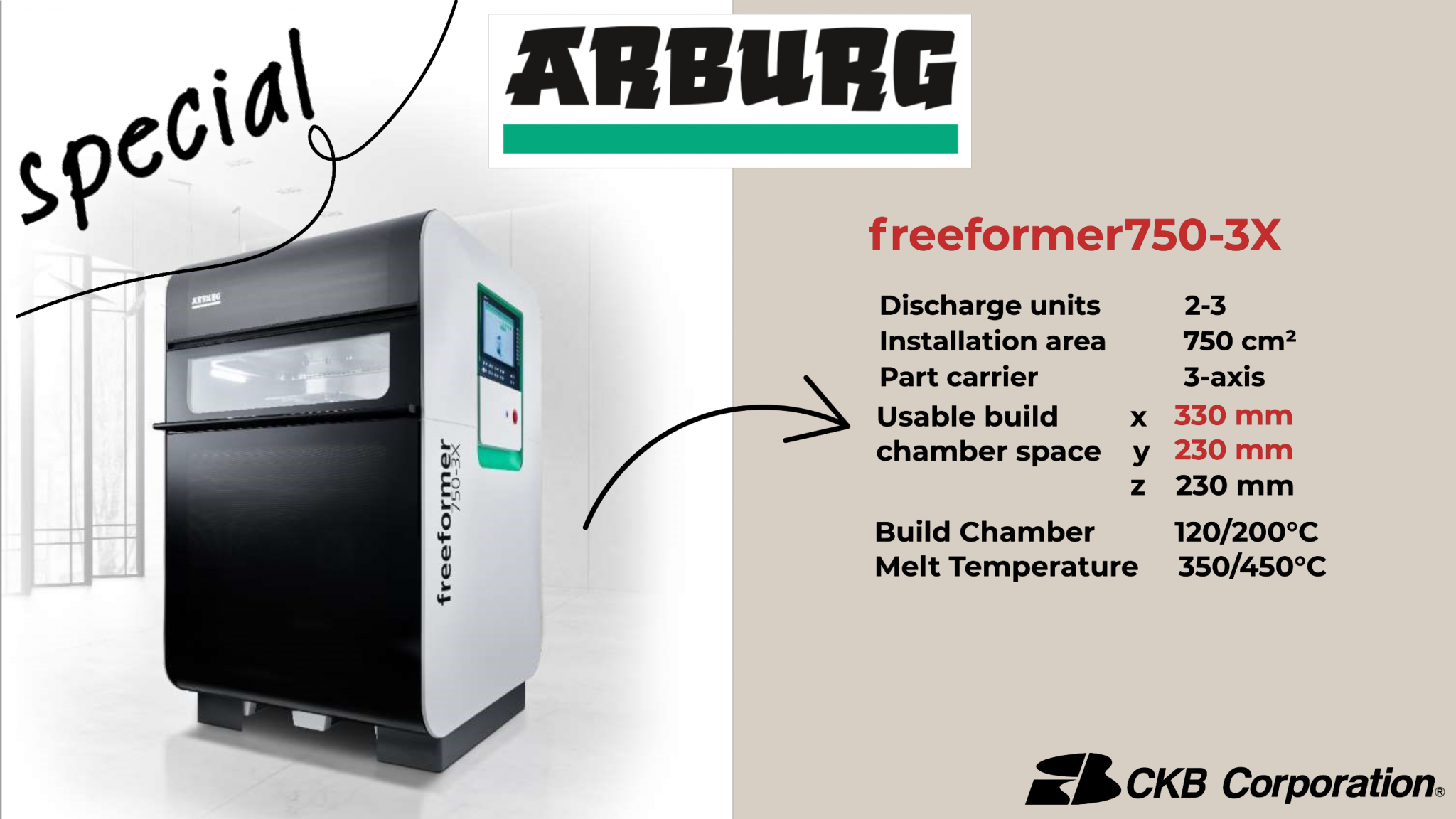 ARBURG（独）樹脂3Dプリンター”Freeformer”に新型機が登場！ | 株式会社シーケービー